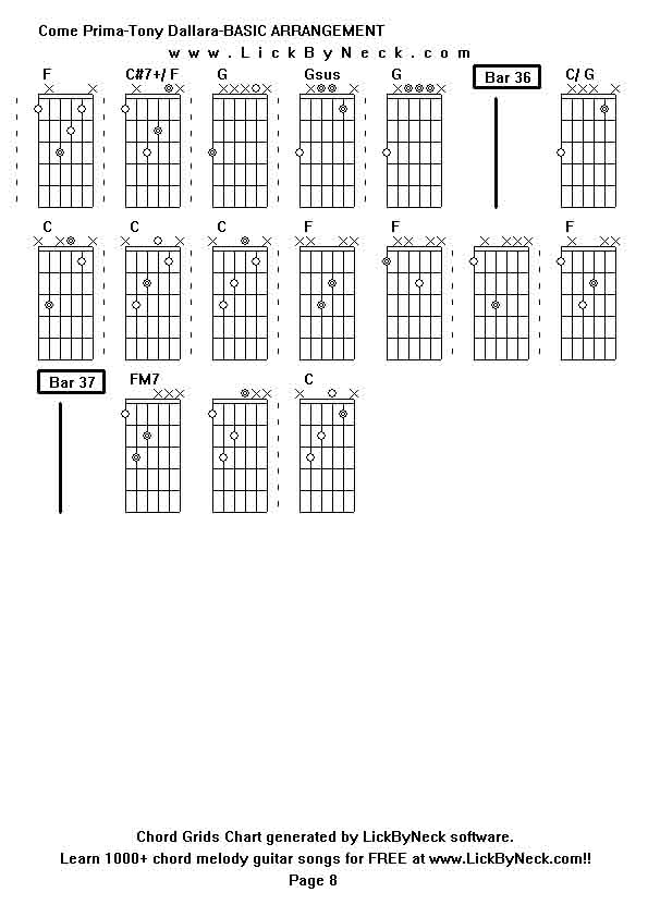 Chord Grids Chart of chord melody fingerstyle guitar song-Come Prima-Tony Dallara-BASIC ARRANGEMENT,generated by LickByNeck software.